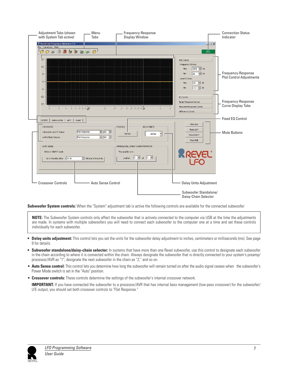 Revel LFO User Manual | Page 7 / 24