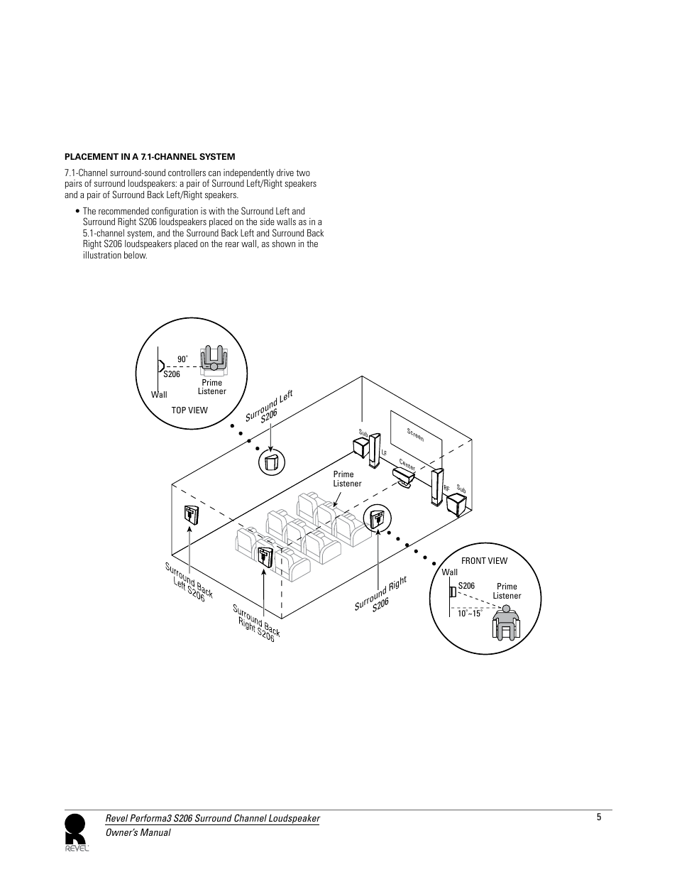 Revel S206 User Manual | Page 5 / 10