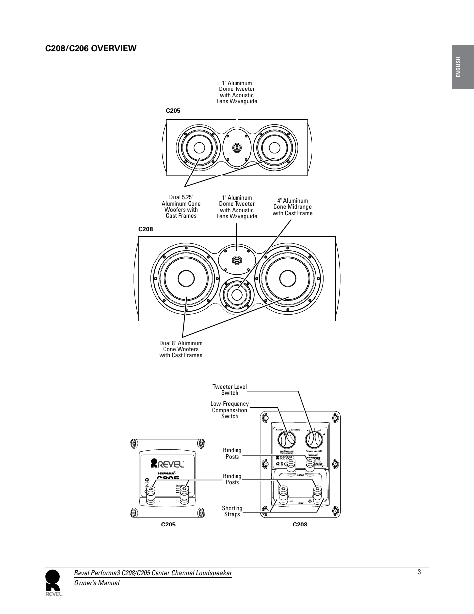 Revel C208 User Manual | Page 3 / 10