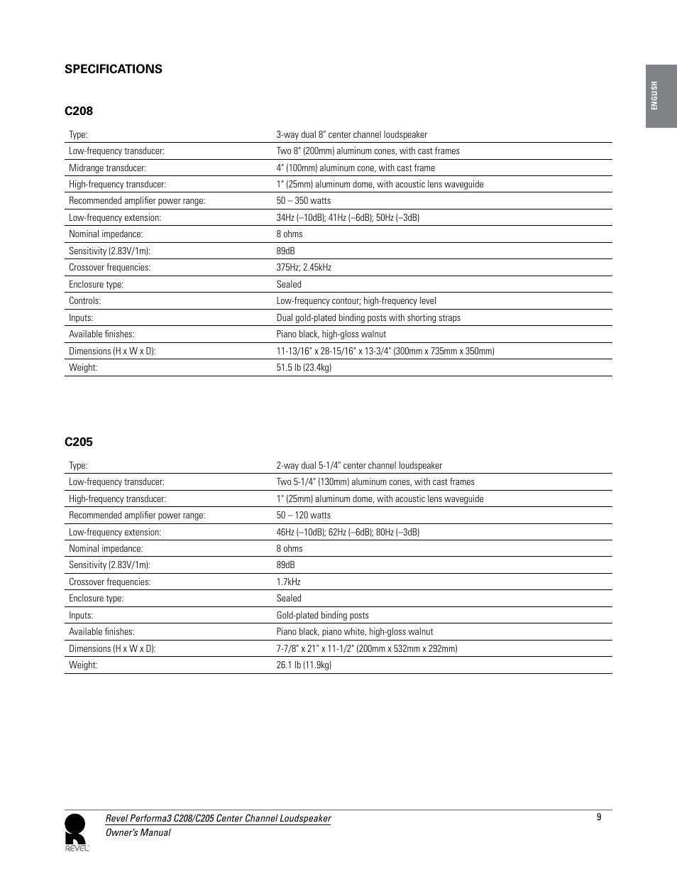 Revel C208 User Manual | Page 9 / 10