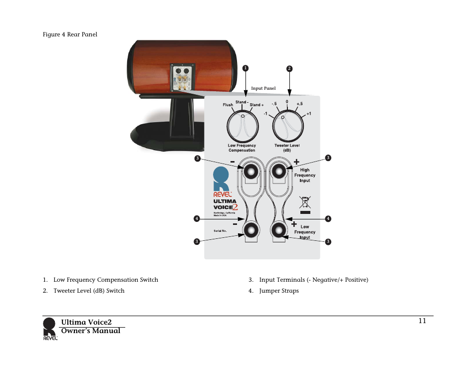 Ultima voice2 owner’s manual 11 | Revel Voice 2 User Manual | Page 11 / 34