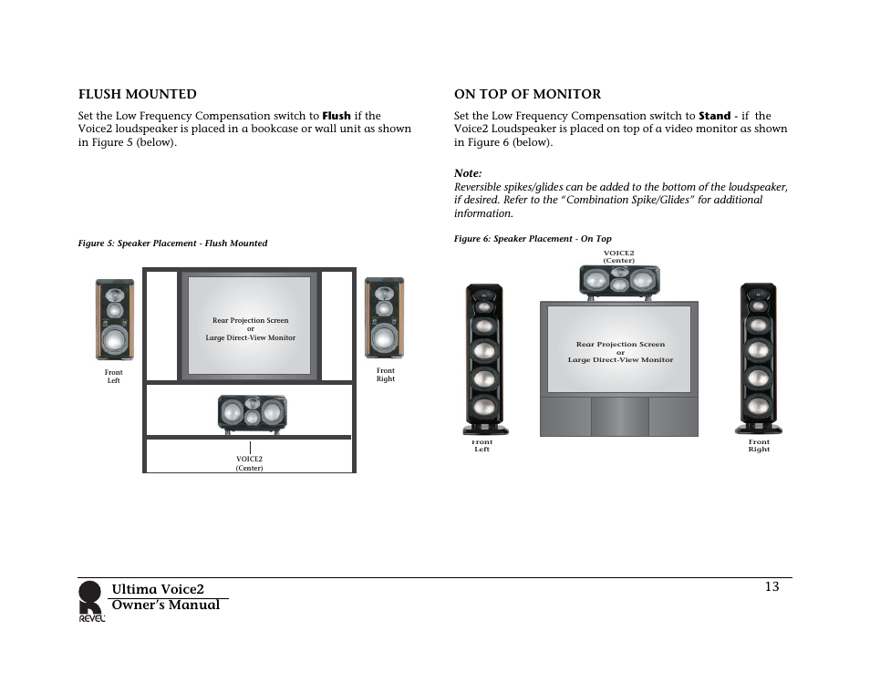 Flush mounted, On top of monitor, Figure 6: speaker placement - on top | Flush mounted on top of monitor, Ultima voice2 owner’s manual 13 flush mounted | Revel Voice 2 User Manual | Page 13 / 34