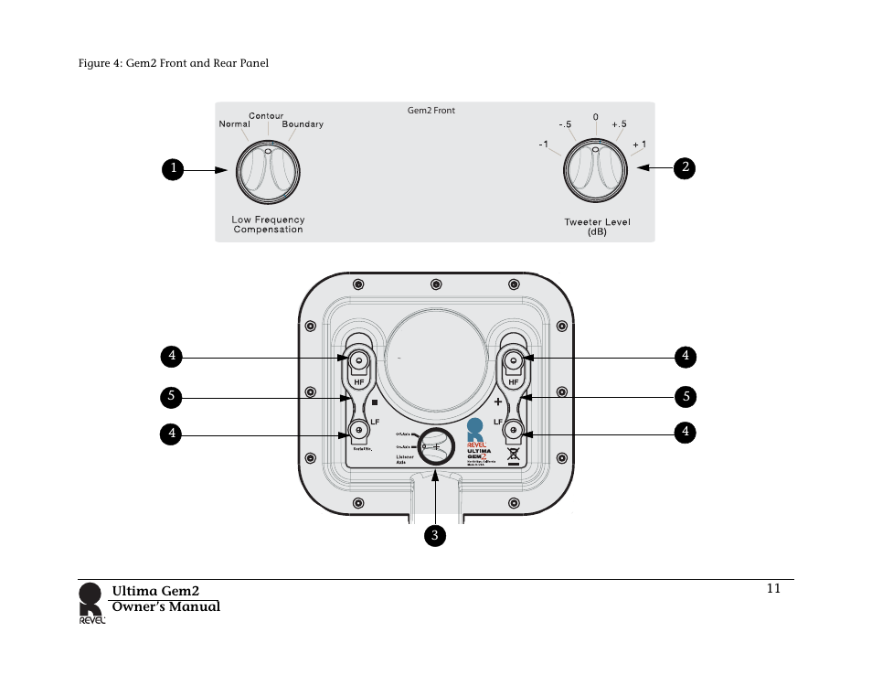 Revel Gem 2 User Manual | Page 11 / 32