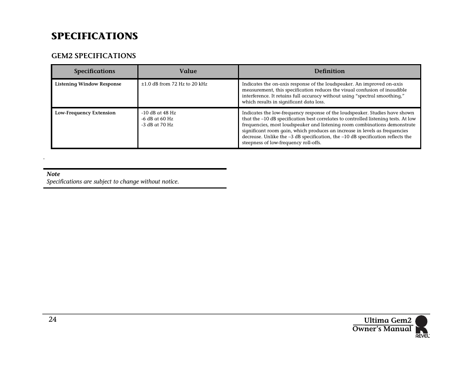 Specifications | Revel Gem 2 User Manual | Page 24 / 32