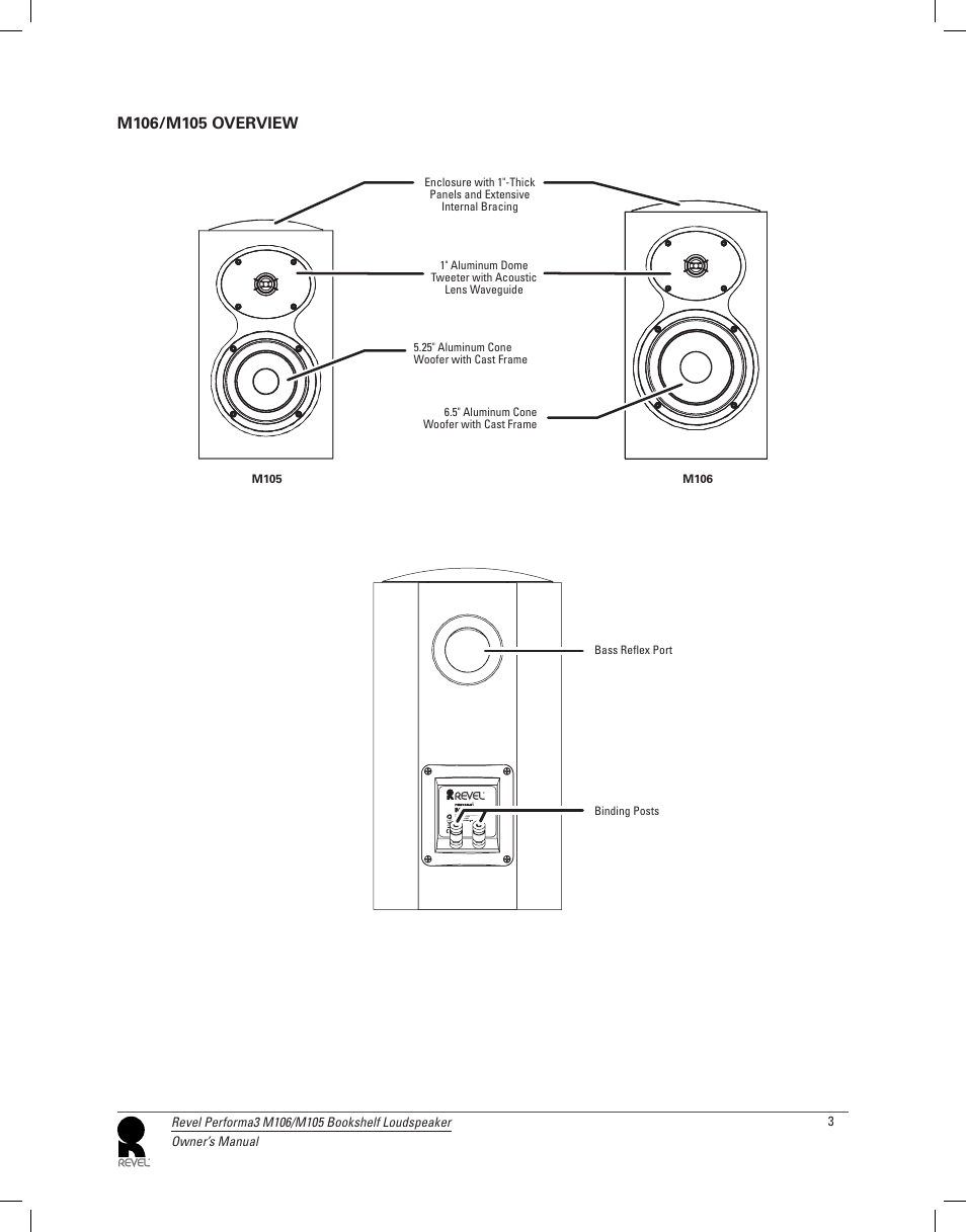 Revel M106 User Manual | Page 3 / 8
