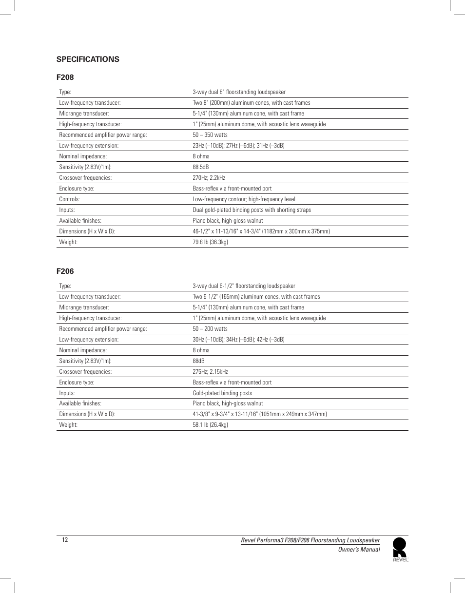 Revel F208 User Manual | Page 12 / 13