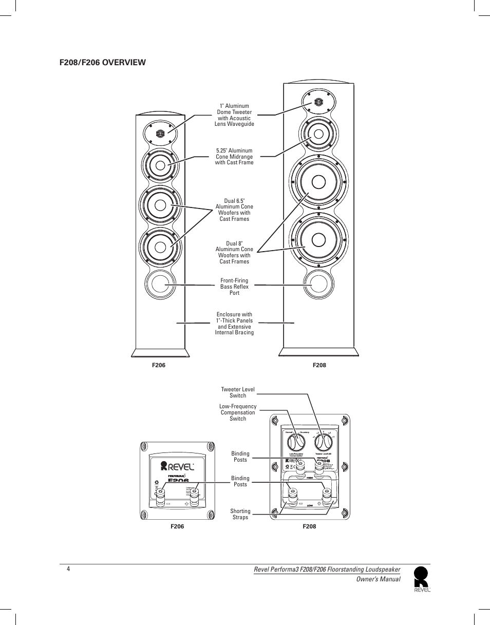 Revel F208 User Manual | Page 4 / 13