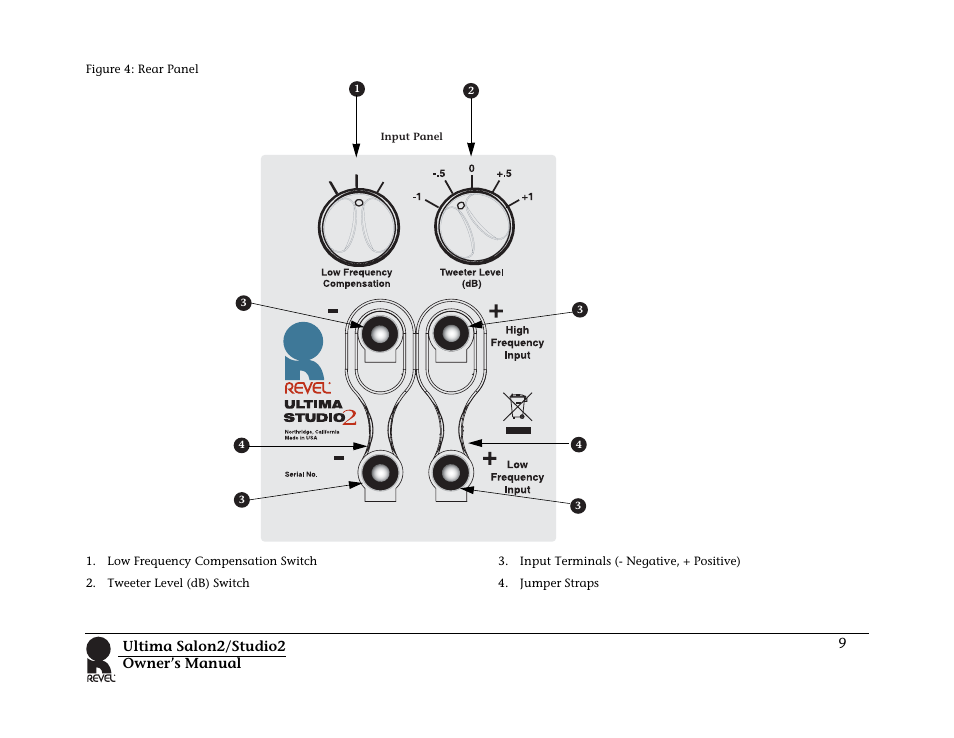 Ultima salon2/studio2 owner’s manual 9 | Revel Salon 2 User Manual | Page 11 / 30