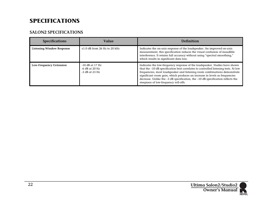 Specifications | Revel Salon 2 User Manual | Page 24 / 30