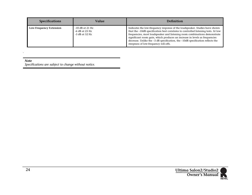 Revel Salon 2 User Manual | Page 26 / 30