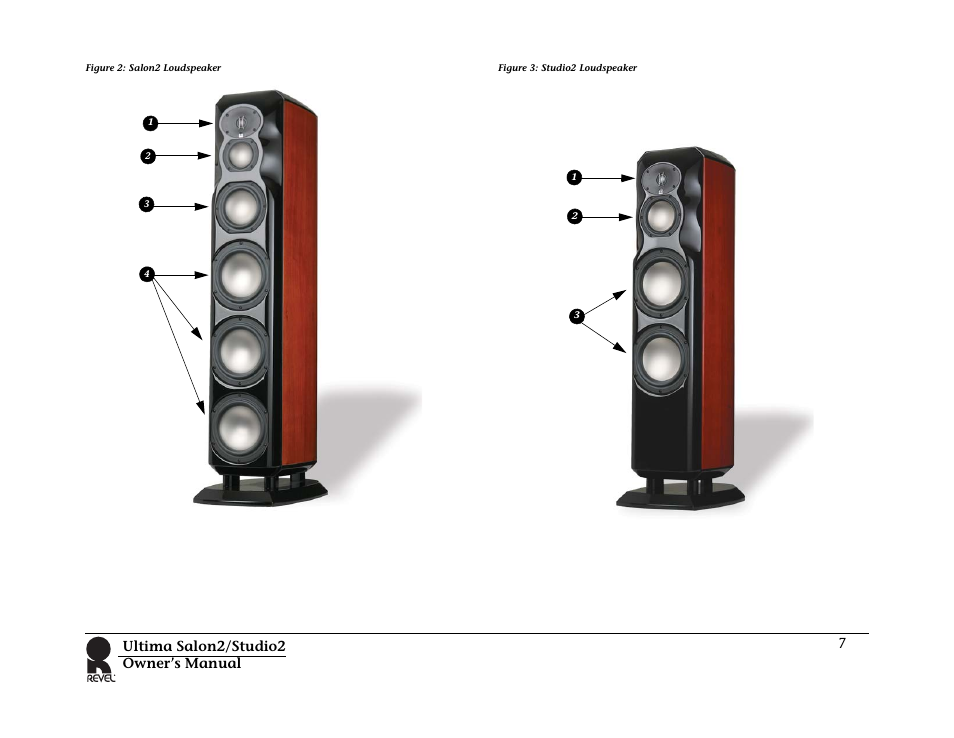 Figure 2: salon2 loudspeaker, Figure 3: studio2 loudspeaker, Ultima salon2/studio2 owner’s manual 7 | Revel Salon 2 User Manual | Page 9 / 30