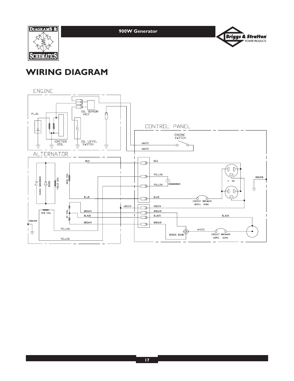 Wiring diagram | Briggs & Stratton 01532-2 User Manual | Page 17 / 60