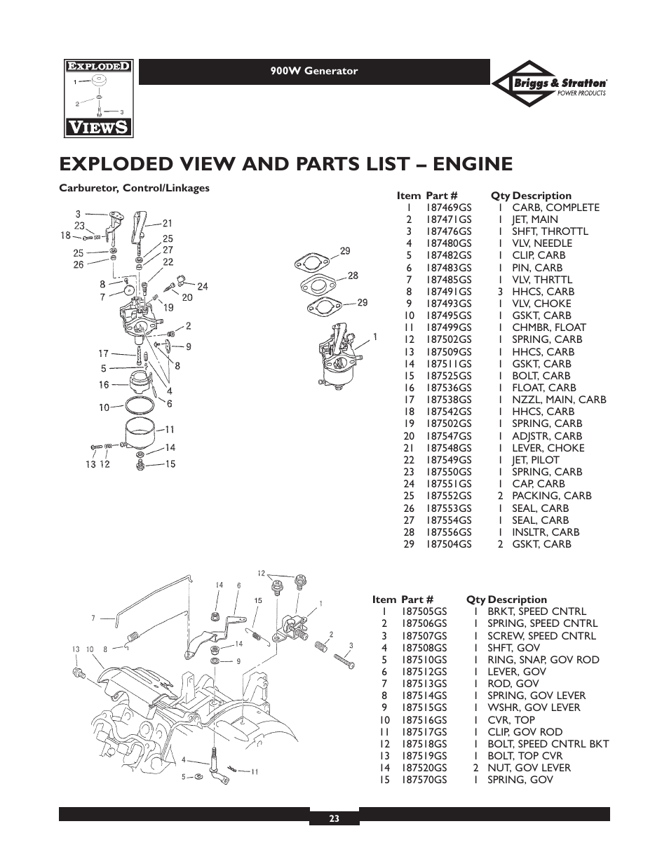 Exploded view and parts list – engine | Briggs & Stratton 01532-2 User Manual | Page 23 / 60