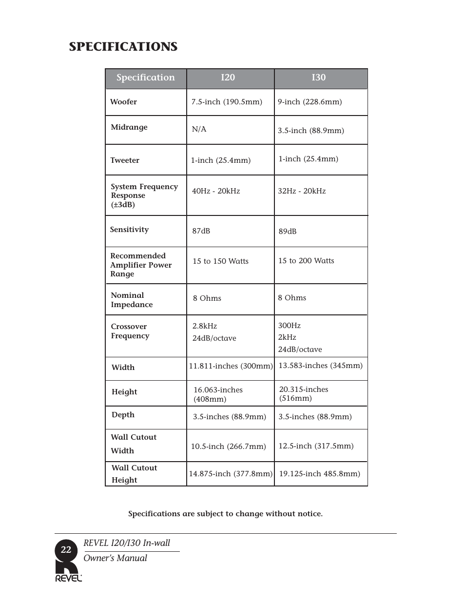 Specifications | Revel I30 User Manual | Page 22 / 28