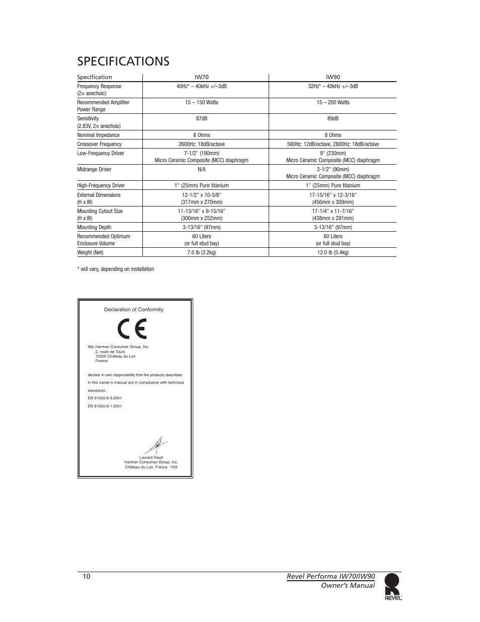 Specifications | Revel IW70 User Manual | Page 10 / 12