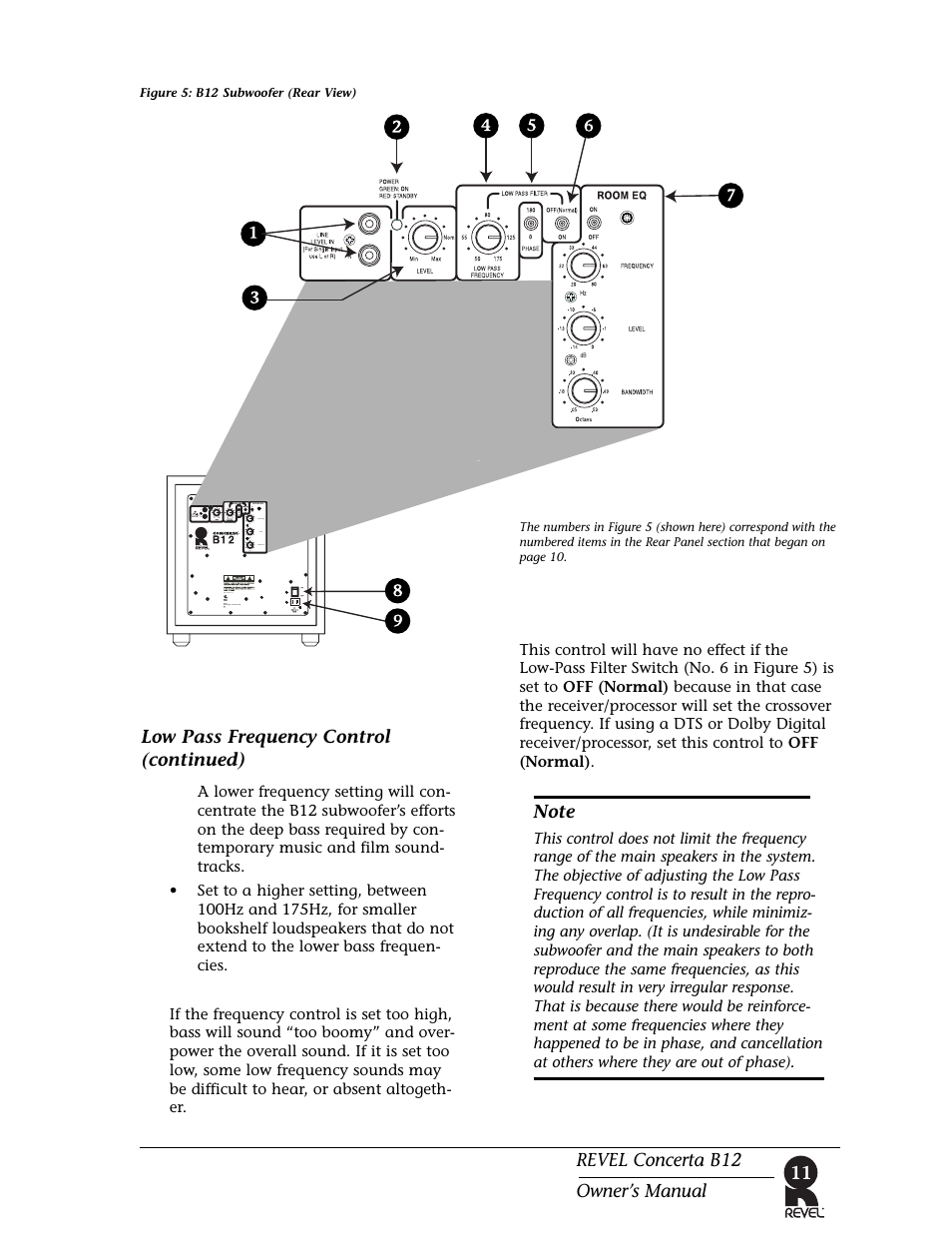 11 revel concerta b12 owner’s manual, Low pass frequency control (continued) | Revel B12 User Manual | Page 11 / 28