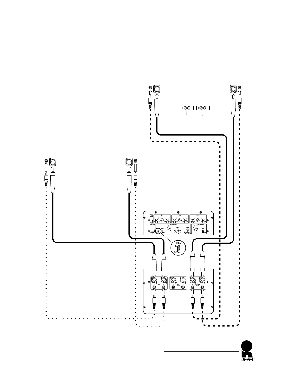 Revel Sub 30 User Manual | Page 19 / 32