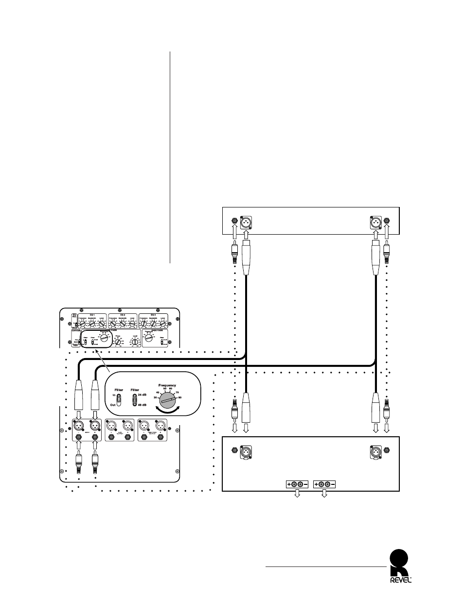 Revel Sub 30 User Manual | Page 21 / 32