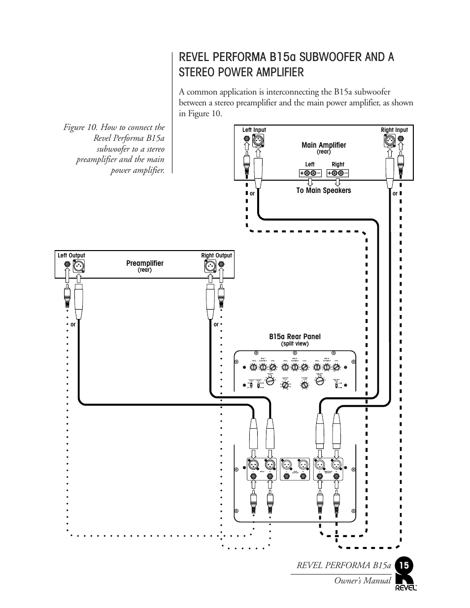 Revel B15a User Manual | Page 15 / 28