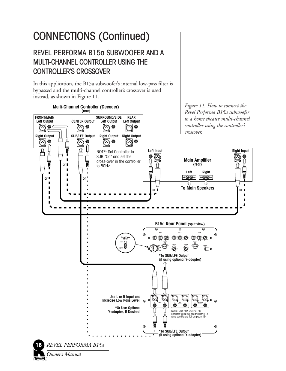 Connections (continued) | Revel B15a User Manual | Page 16 / 28