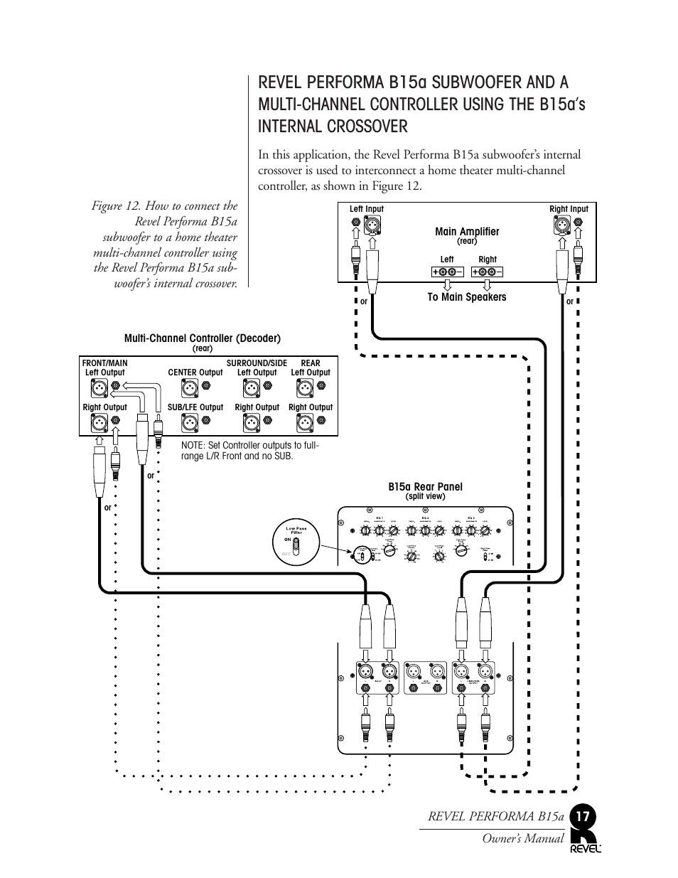 Revel B15a User Manual | Page 17 / 28