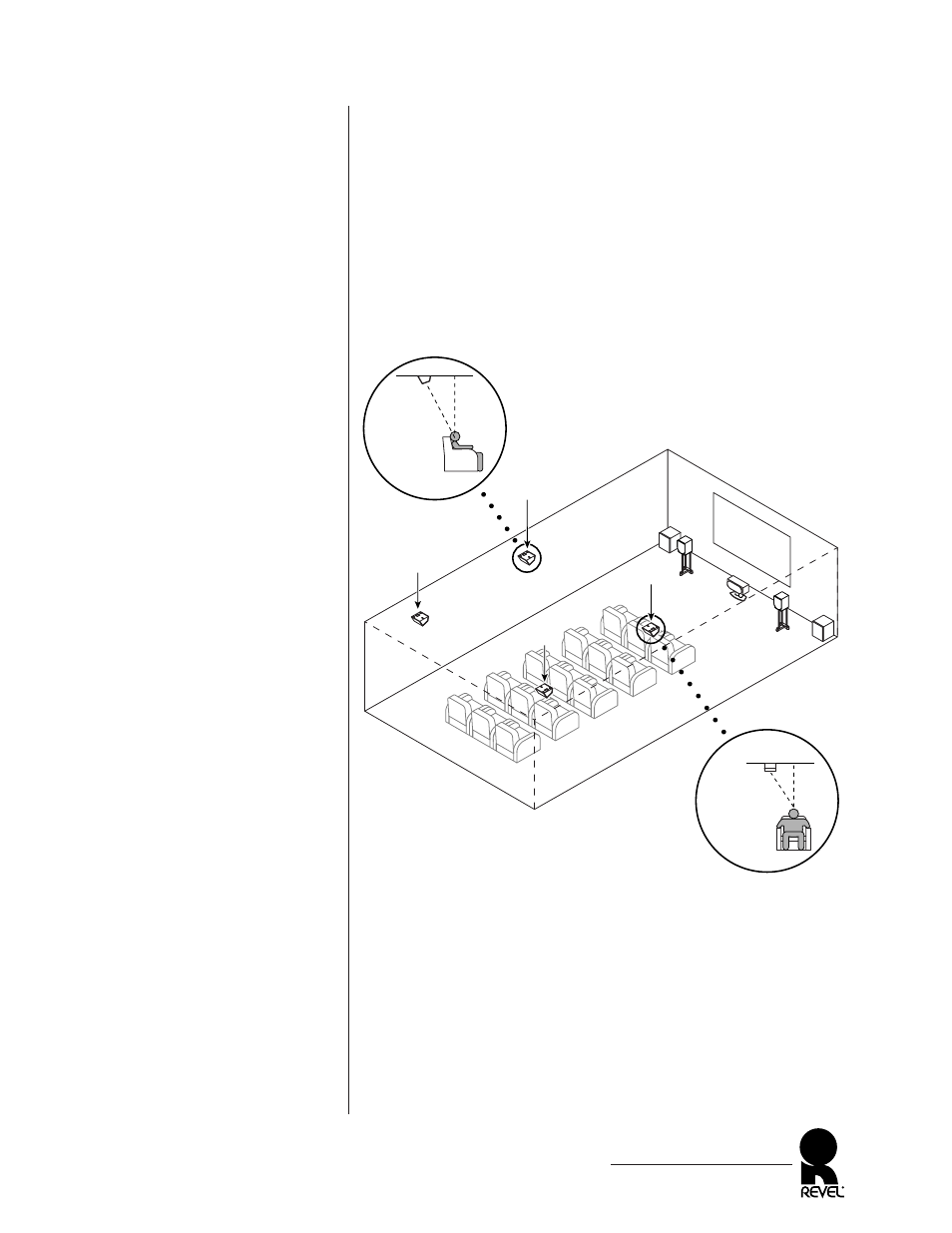 Revel S30 User Manual | Page 11 / 24