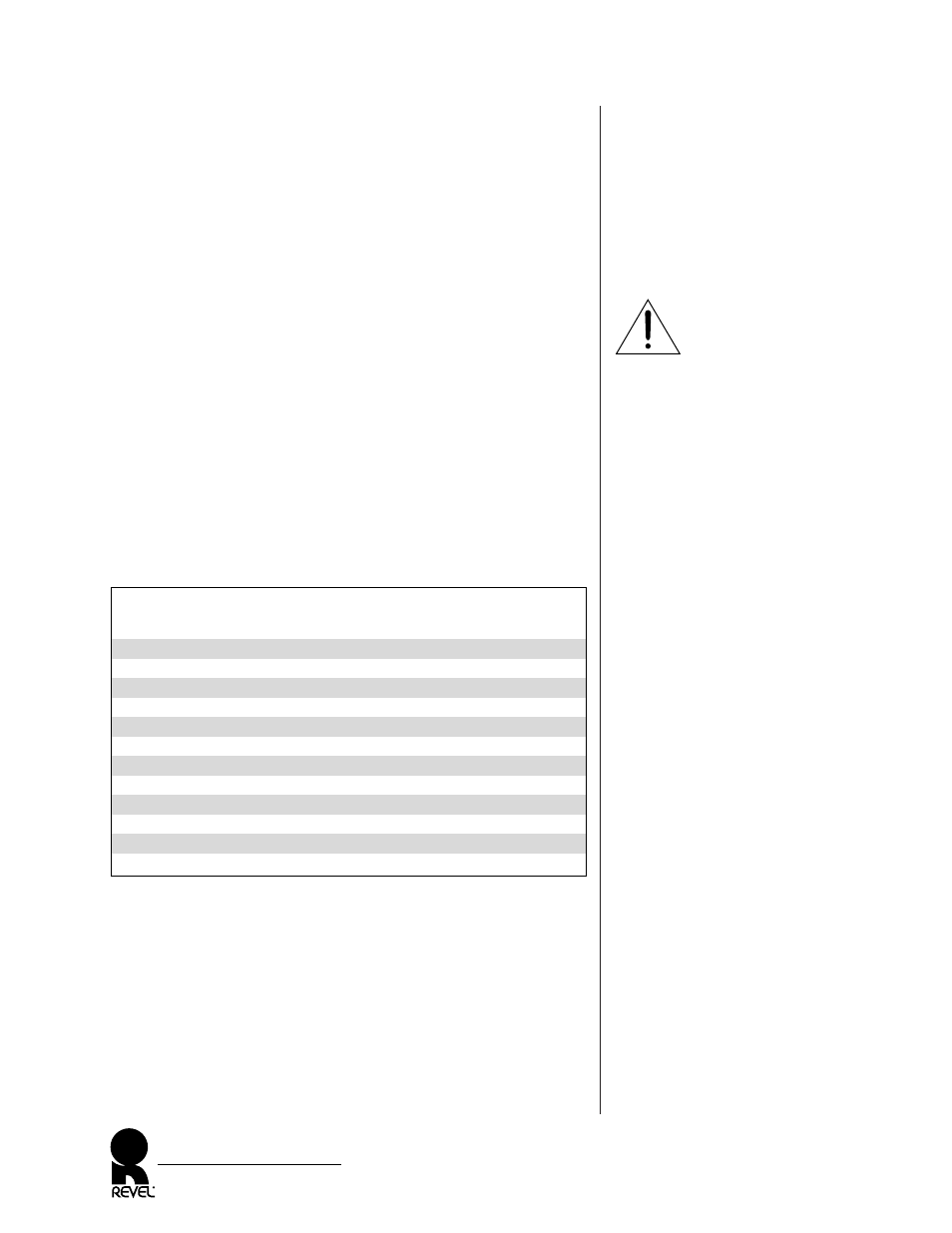 Connections, Important | Revel S30 User Manual | Page 16 / 24