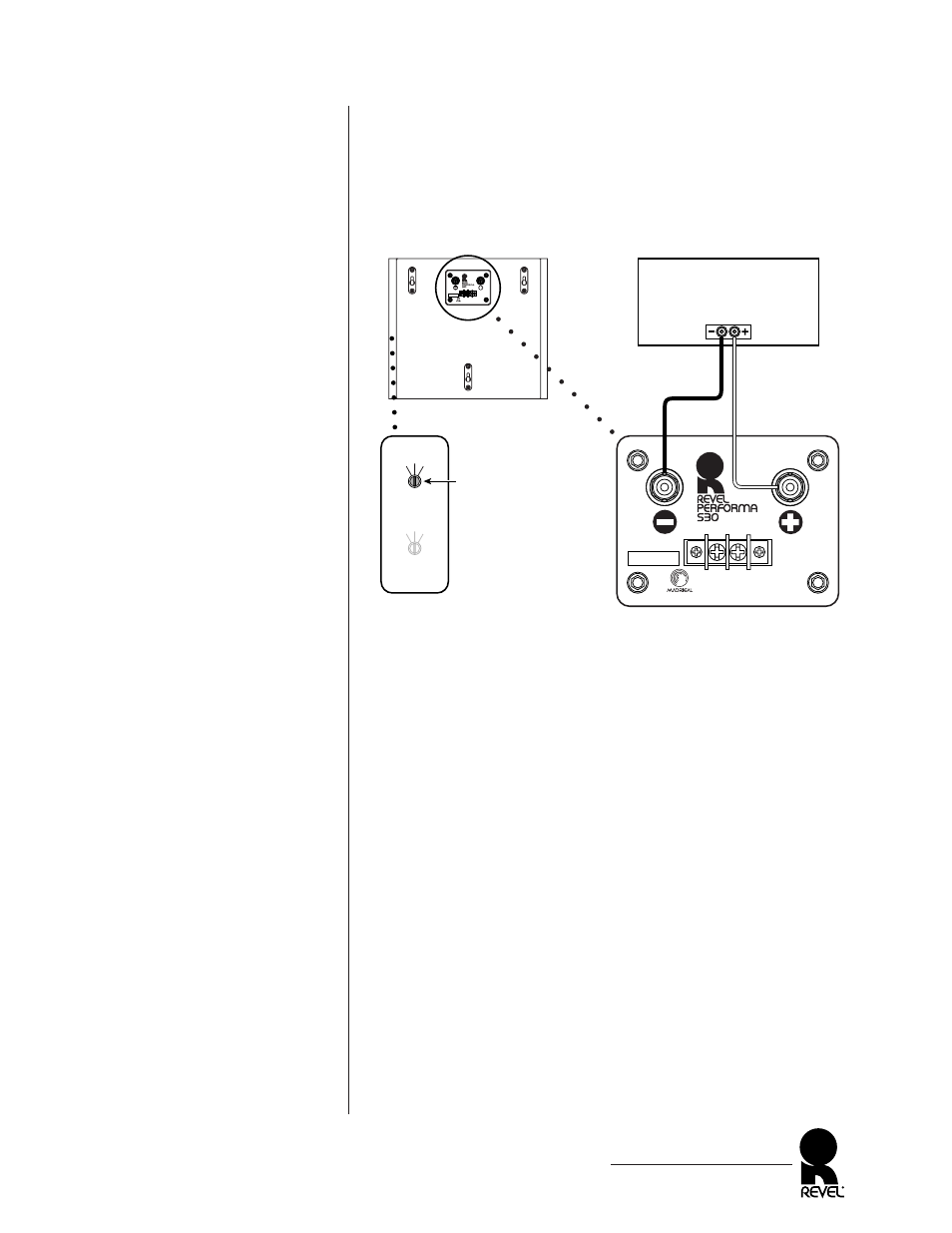 Dipole or monopole system connections, Remote dipole/monopole switching, Mode/tweeter controls | Connector panel | Revel S30 User Manual | Page 17 / 24