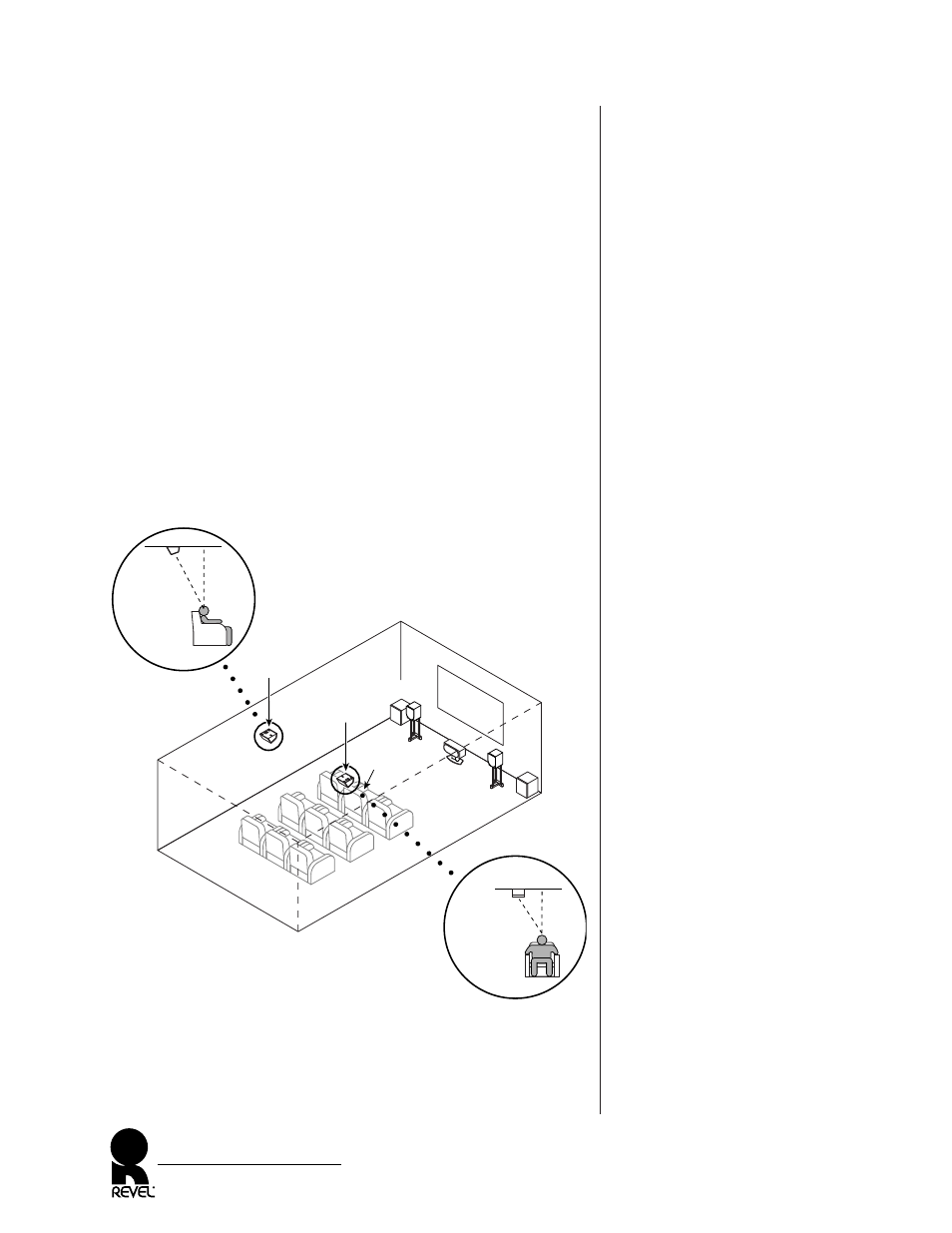 Placement (continued), Channel ceiling placement | Revel S30 User Manual | Page 8 / 24