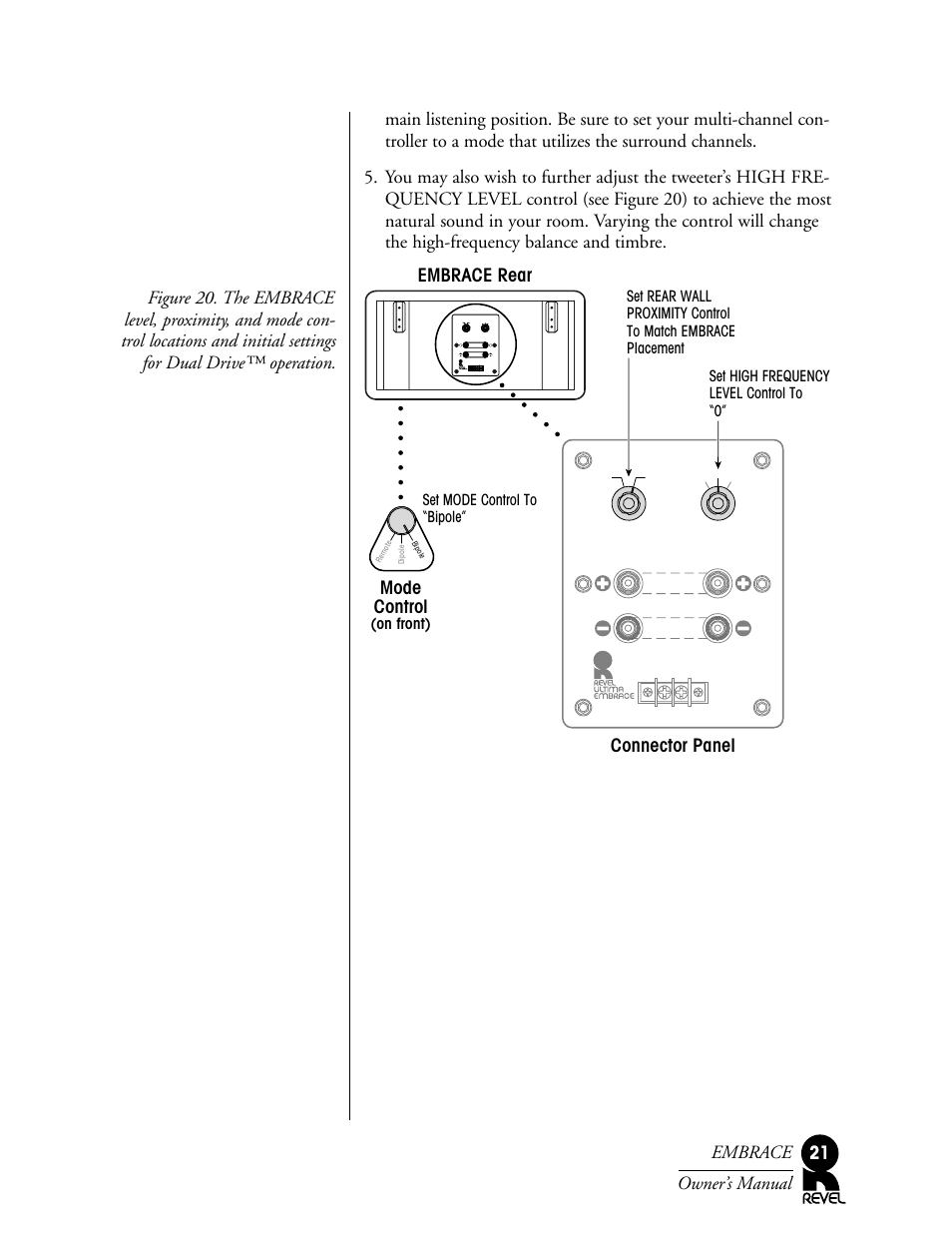 Mode control, Connector panel | Revel Embrace User Manual | Page 21 / 24