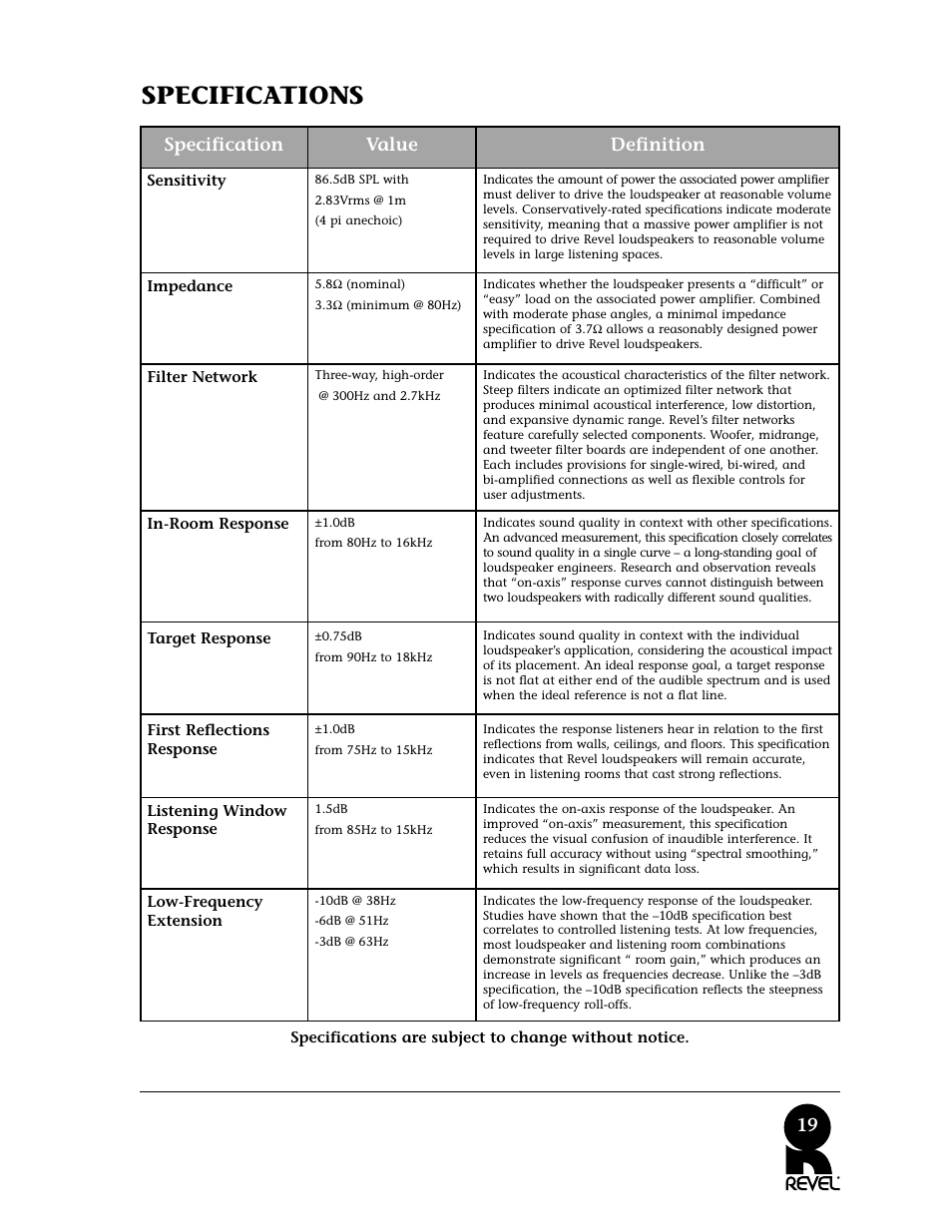 Specifications, Definition specification value 19 | Revel C32 User Manual | Page 19 / 24