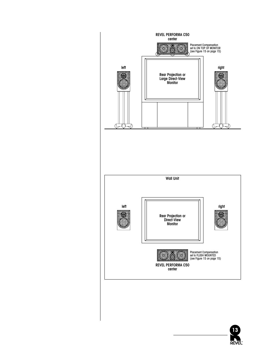 Revel C50 User Manual | Page 13 / 24