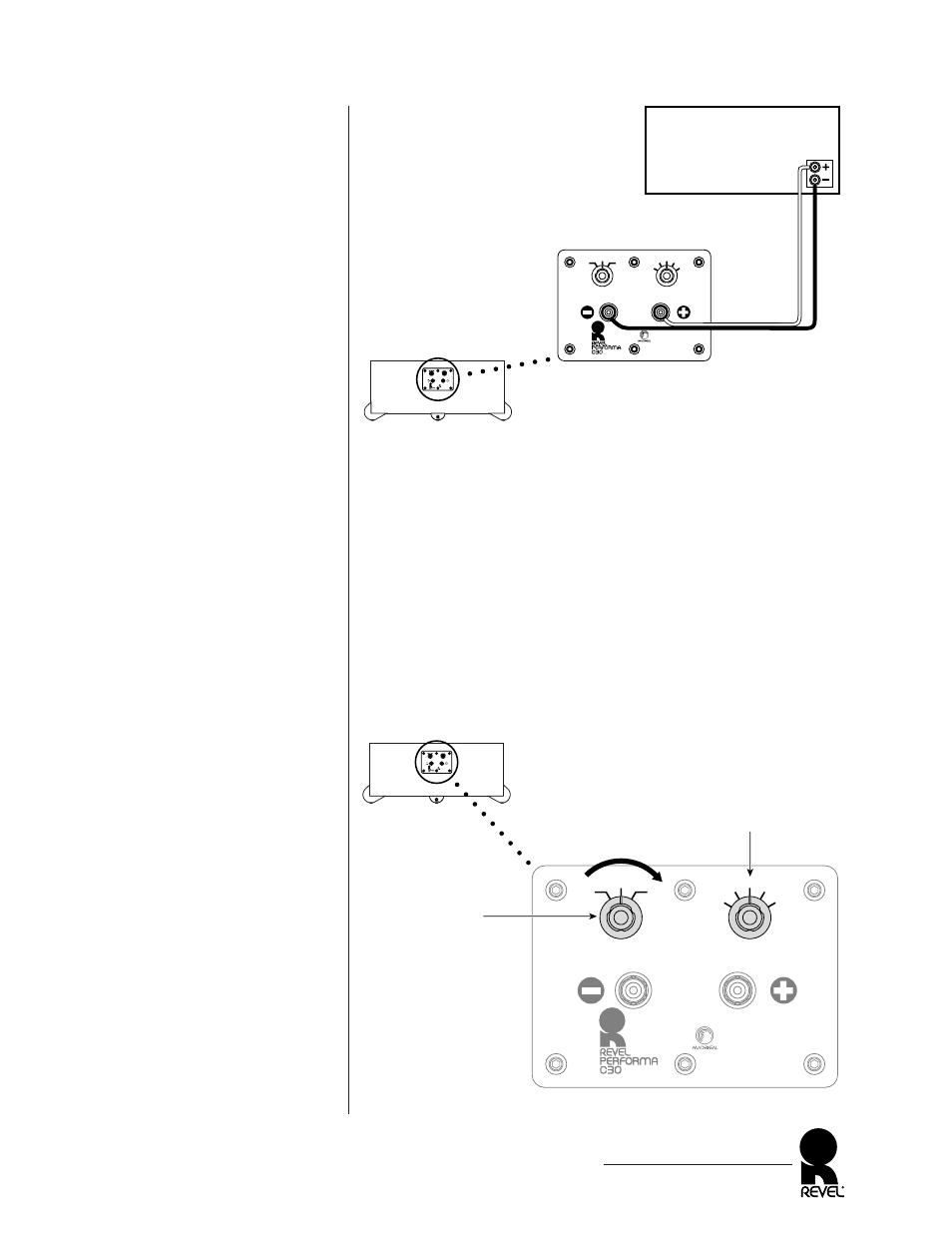 System optimization, Revel performa c30 rear connector panel, Revel performa c30 rear | Connector panel | Revel C30 User Manual | Page 15 / 24