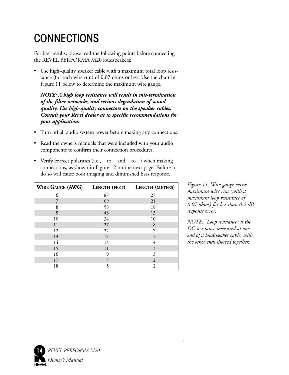 Connections | Revel M20 User Manual | Page 14 / 20