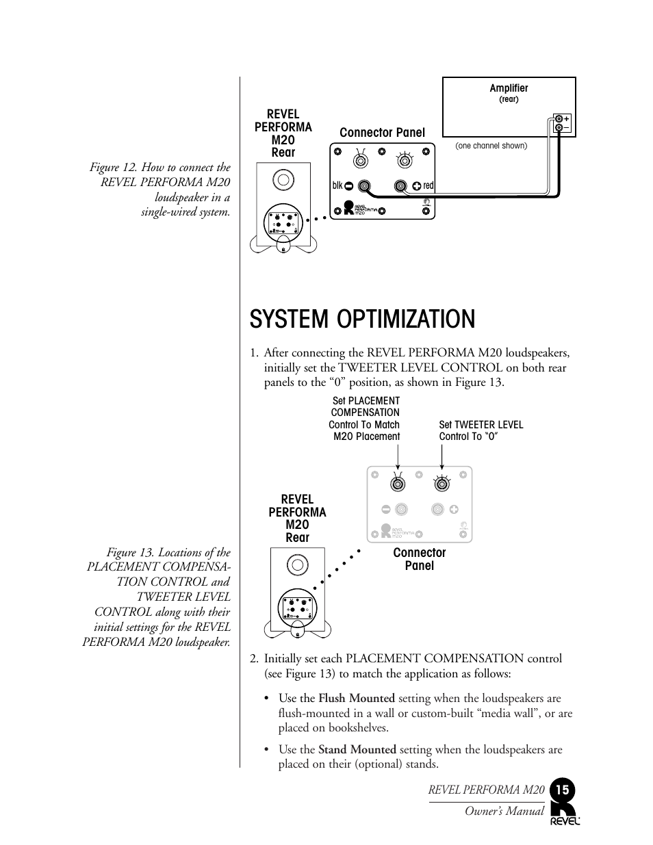 System optimization, Revel performa m20 rear connector panel, Connector panel | Revel performa m20 rear | Revel M20 User Manual | Page 15 / 20