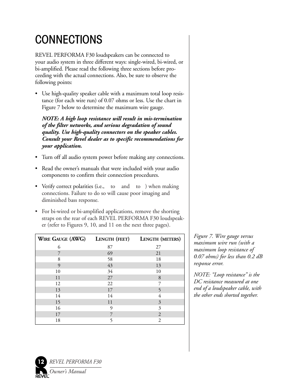 Connections | Revel F30 User Manual | Page 12 / 20