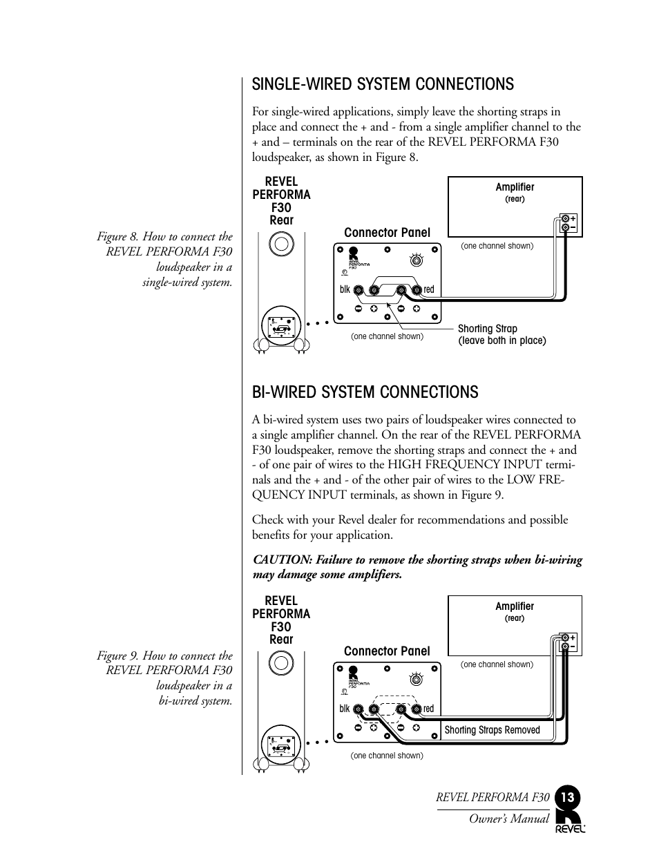 Single-wired system connections, Bi-wired system connections, Revel performa f30 rear connector panel | Revel F30 User Manual | Page 13 / 20