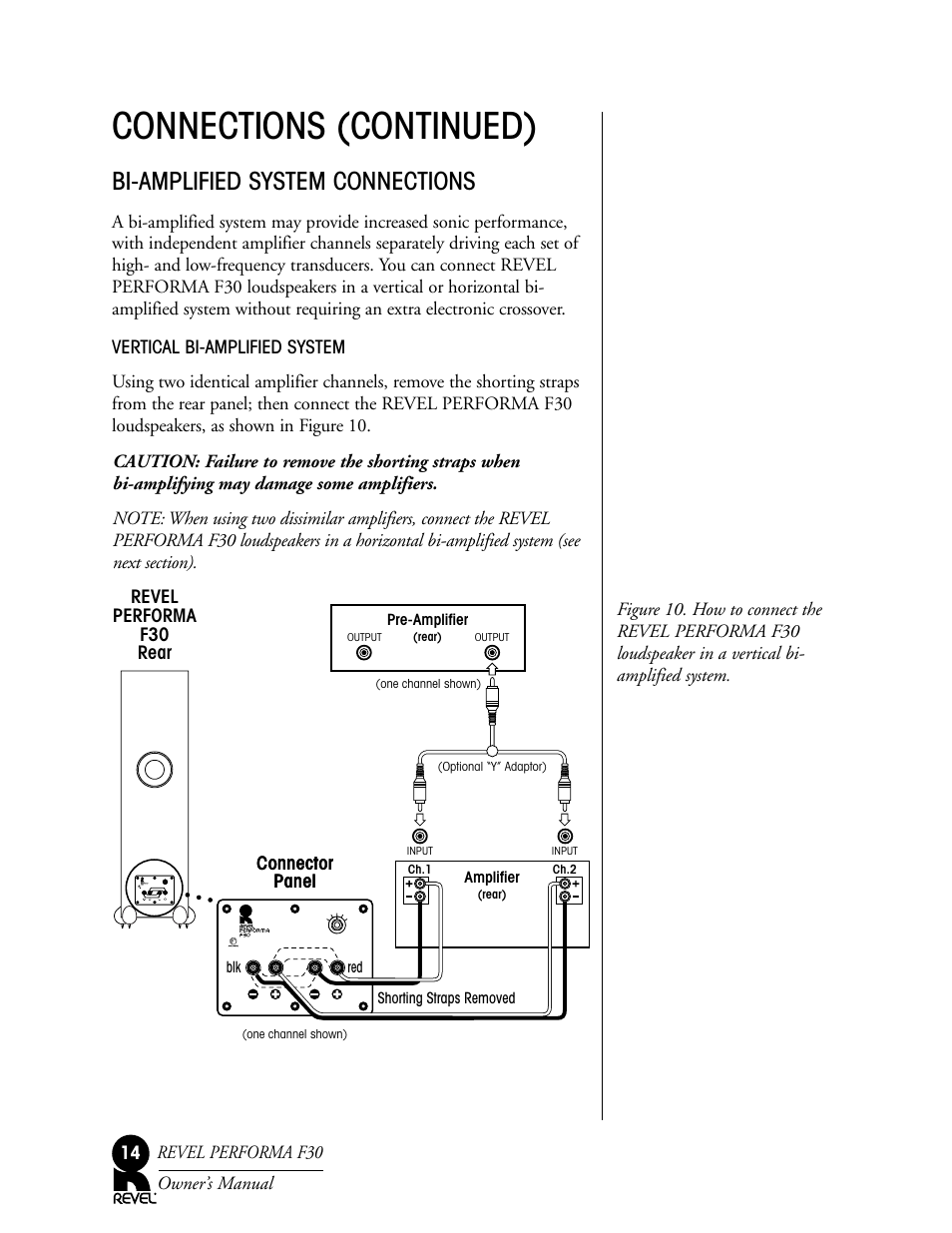 Connections (continued), Bi-amplified system connections, Connector panel | Revel performa f30 rear | Revel F30 User Manual | Page 14 / 20