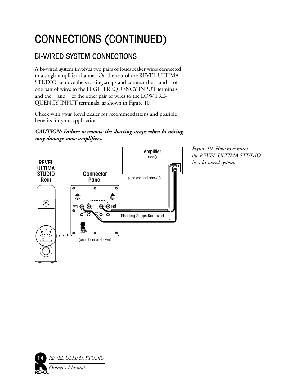 Connections (continued), Bi-wired system connections, Connector panel | Revel ultima studio rear | Revel Salon User Manual | Page 14 / 24