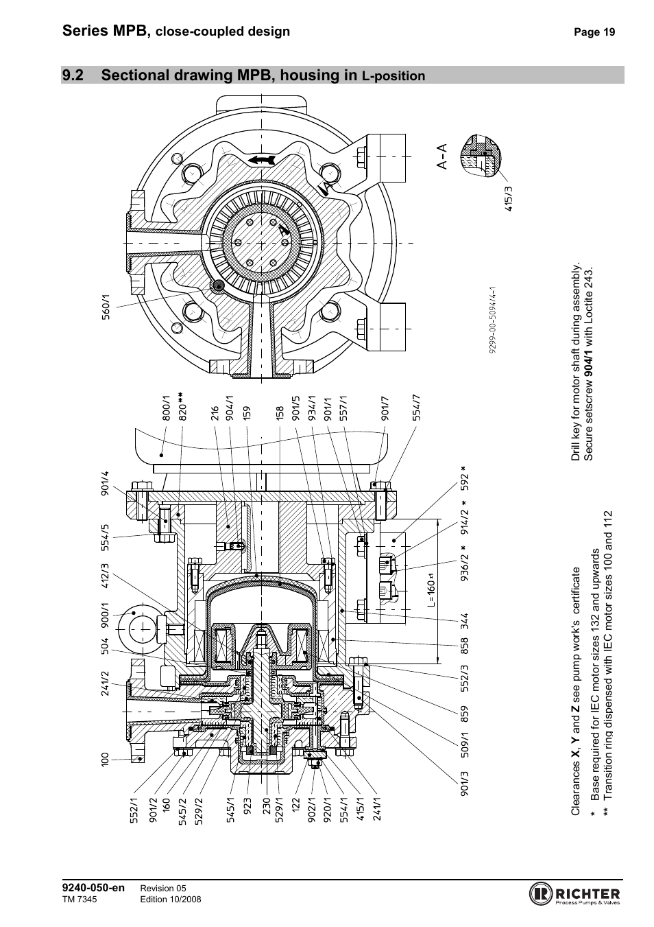 2 sectional drawing mpb, housing in l-position, Series mpb, Close-coupled design | L-position | Richter MPB 25-25-115 User Manual | Page 19 / 26