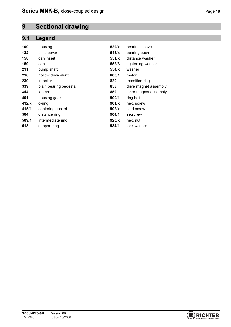 9 sectional drawing, 1 legend, Legend | Series mnk-b, Close-coupled design | Richter MNK-B Series User Manual | Page 19 / 25