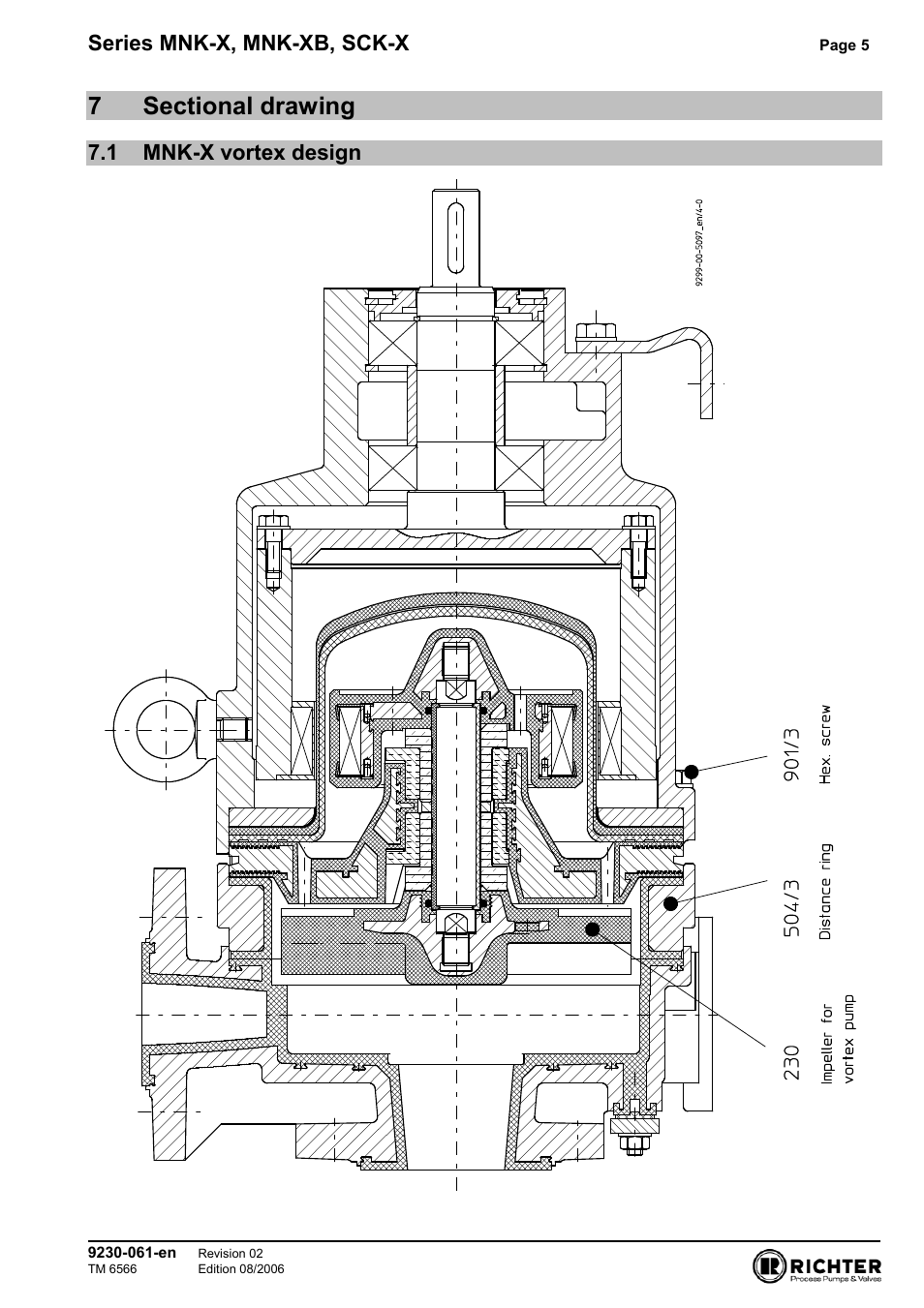 7 sectional drawing, 1 mnk-x vortex design, Mnk-x vortex design | Series mnk-x, mnk-xb, sck-x | Richter SCK-X Series User Manual | Page 5 / 6