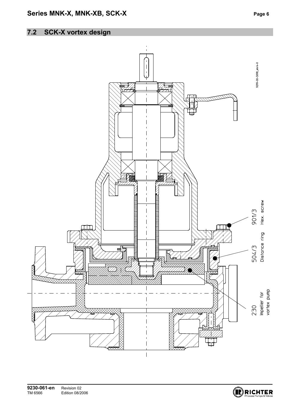 2 sck-x vortex design, Sck-x vortex design, Series mnk-x, mnk-xb, sck-x | Richter SCK-X Series User Manual | Page 6 / 6