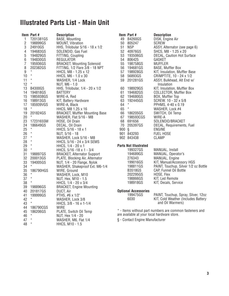 Illustrated parts list - main unit | Briggs & Stratton 40212 User Manual | Page 3 / 7
