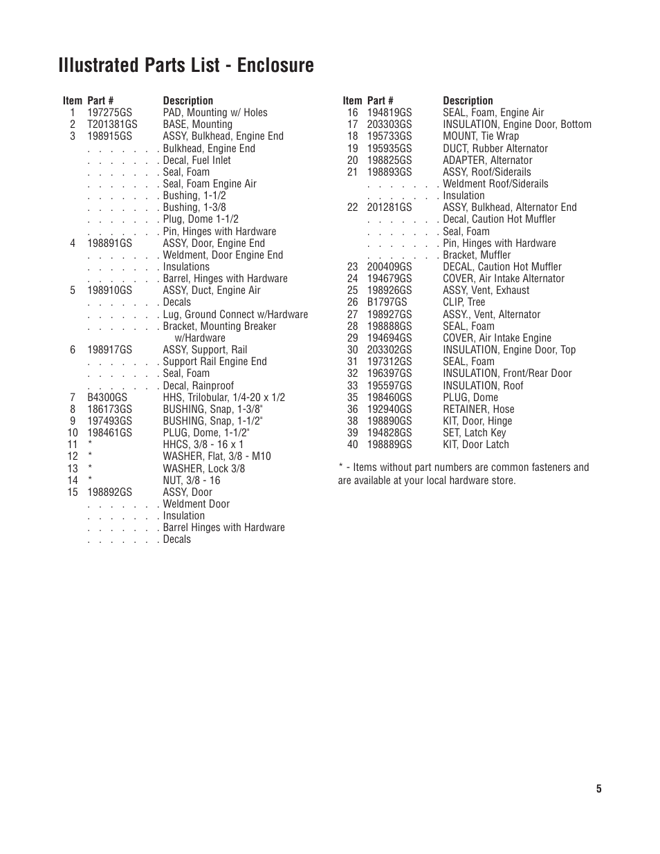 Illustrated parts list - enclosure | Briggs & Stratton 40212 User Manual | Page 5 / 7