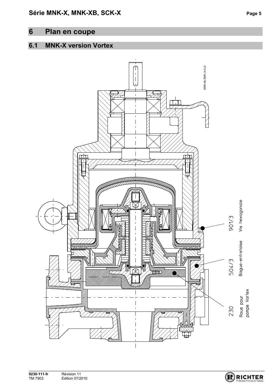 6 plan en coupe, 1 mnk-x version vortex, Mnk-x version vortex | 6plan en coupe, Série mnk-x, mnk-xb, sck-x | Richter SCK-X Series User Manual | Page 5 / 9