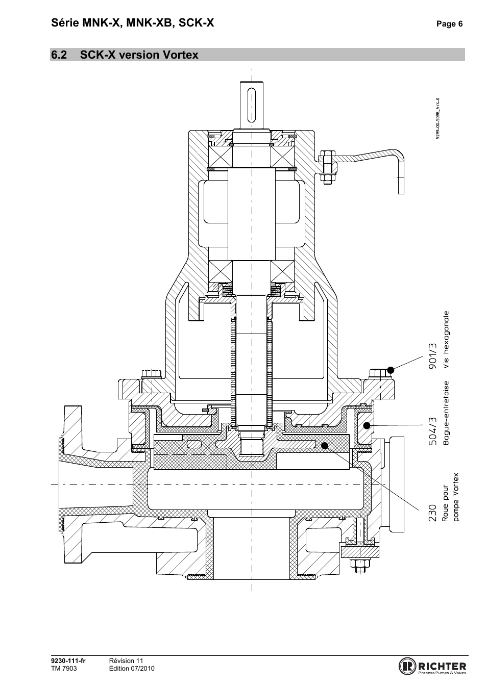 2 sck-x version vortex, Sck-x version vortex, Série mnk-x, mnk-xb, sck-x | Richter SCK-X Series User Manual | Page 6 / 9