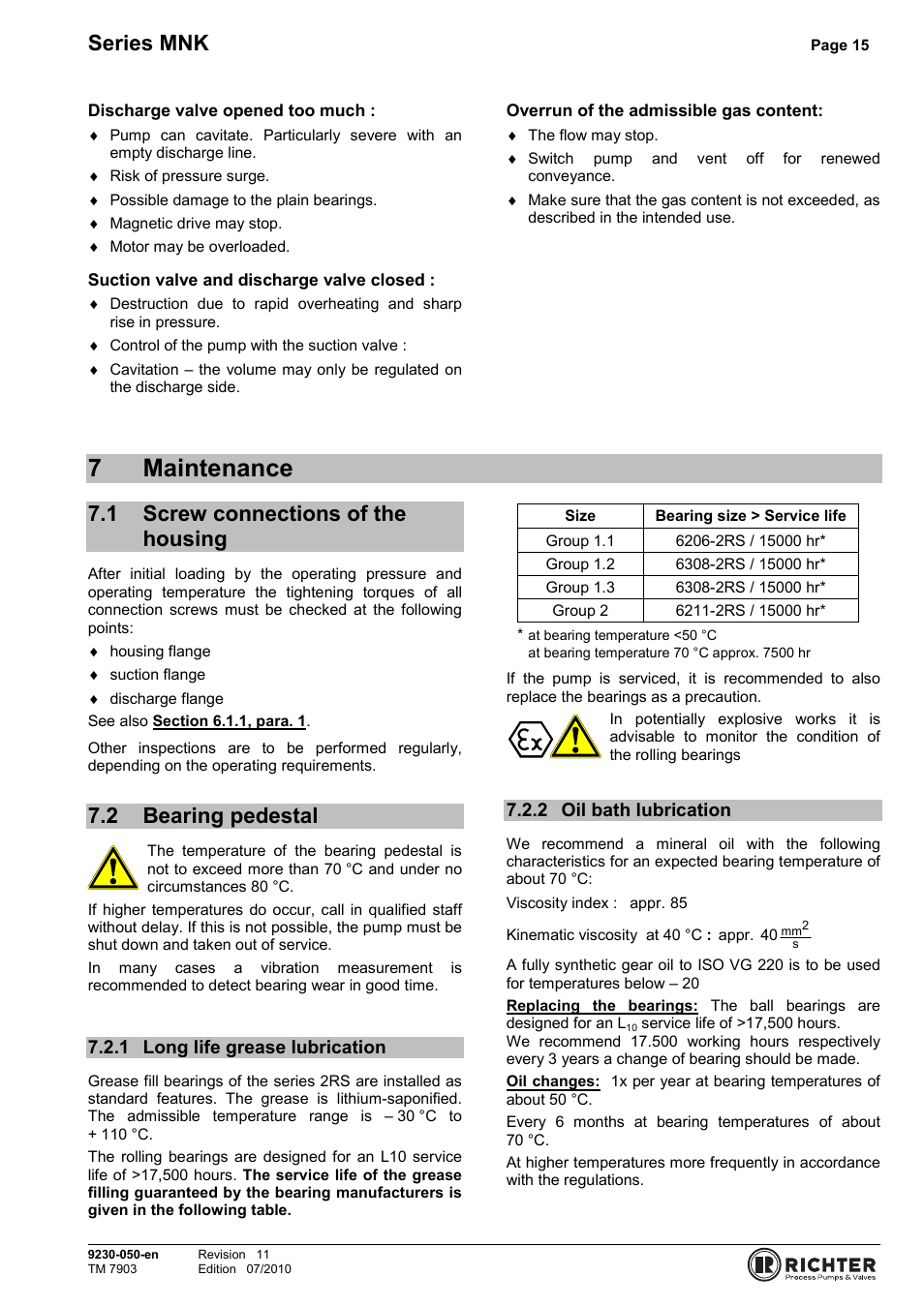 7 maintenance, 1 screw connections of the housing, 2 bearing pedestal | 1 long life grease lubrication, 2 oil bath lubrication, Maintenance, Screw connections of the housing, Bearing pedestal, Long life grease lubrication, Oil bath lubrication | Richter MNK Series User Manual | Page 15 / 33