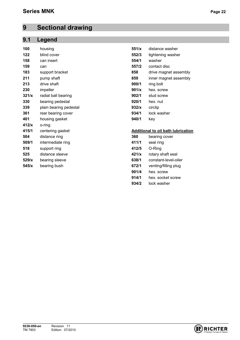 9 sectional drawing, 1 legend, Sectional drawing | Legend, Series mnk | Richter MNK Series User Manual | Page 22 / 33