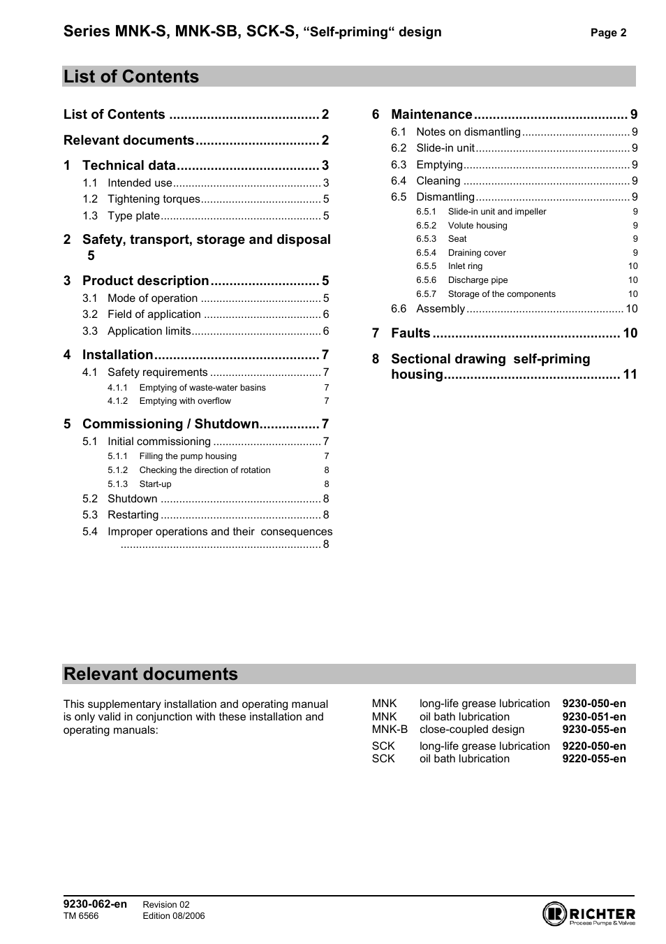 List of contents, Relevant documents, Series mnk-s, mnk-sb, sck-s | Richter SCK-S User Manual | Page 2 / 11